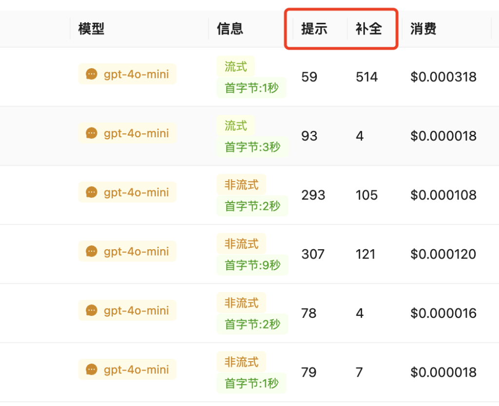 PromptandCompletion API易帮助中心