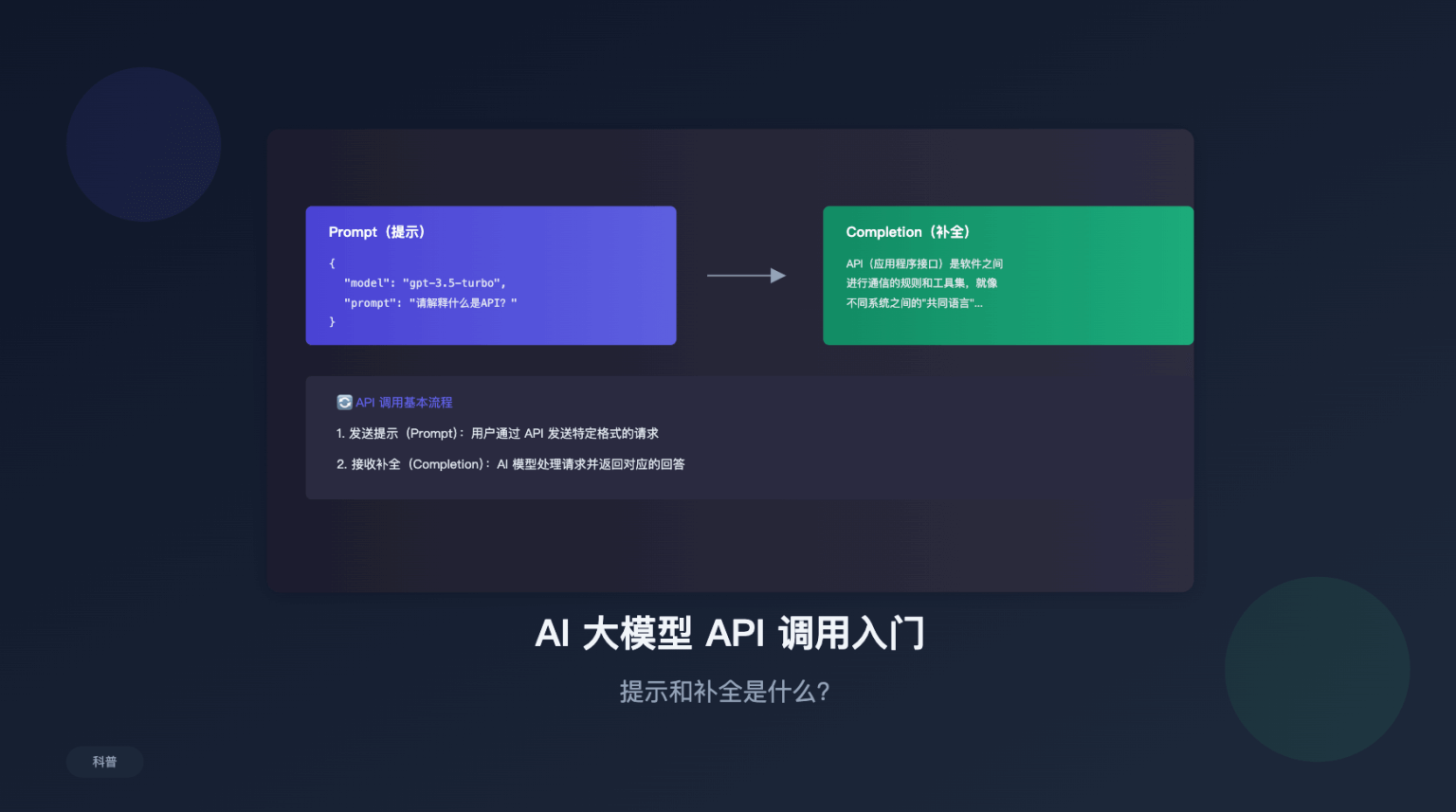 免费获取 Grok API Key 完全指南：3分钟上手 x.ai 最新模型 - API易-帮助中心