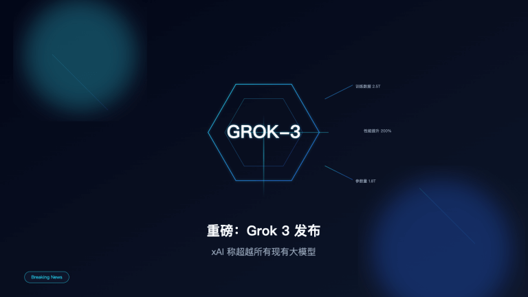 grok 3 released