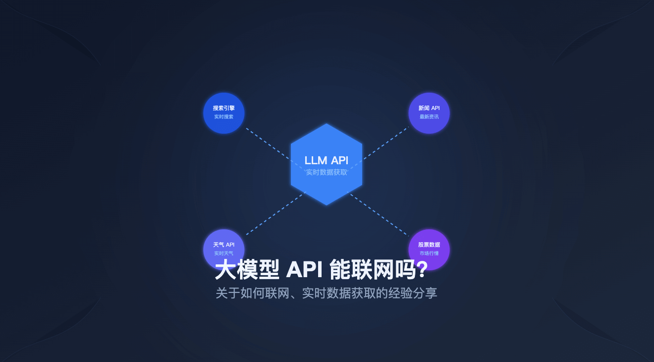 大模型API 能联网吗？关于如何联网、实时数据获取的经验分享- Apiyi.com Blog