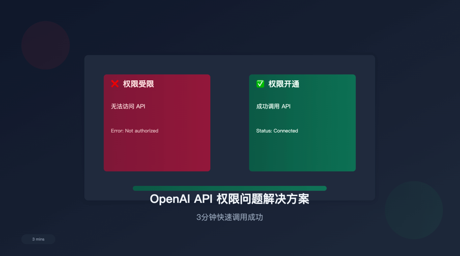 一文看懂OpenAI API Tier 层级:限速不再困扰你 - API易-帮助中心