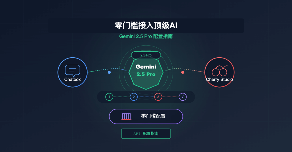 CherryStudio API易帮助中心 Cherry Studio