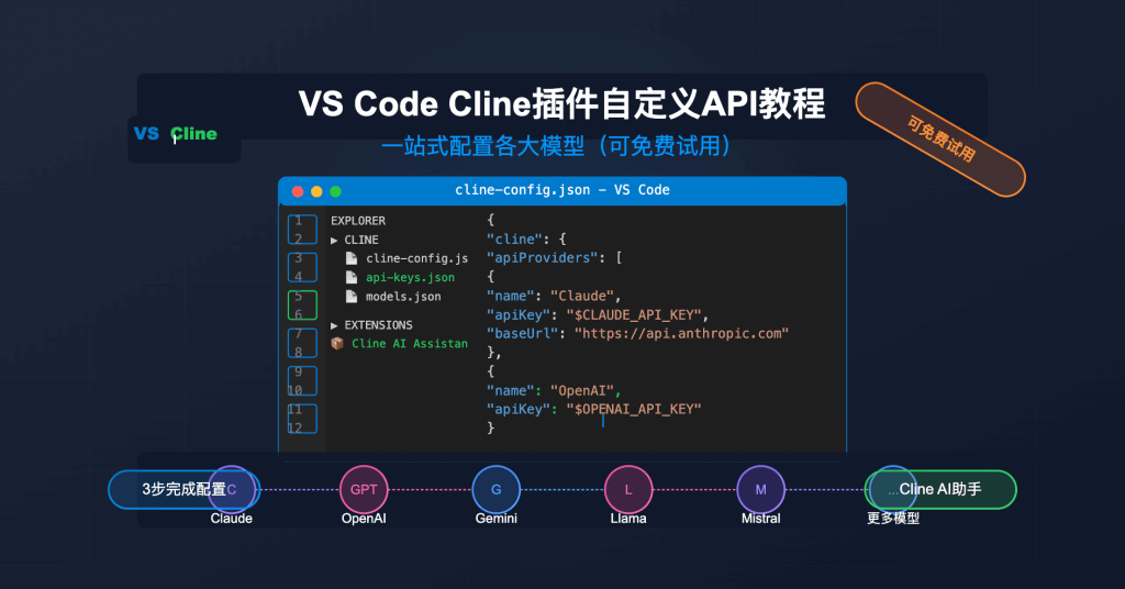 VSCode 扩展 Cline 接入 Deepseek API 教程：3分钟配置，开启 AI 编程助手 - API易-帮助中心