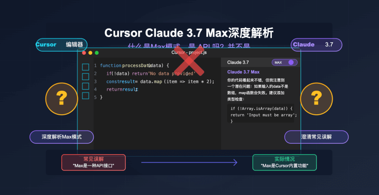 cursor 37 max not api model