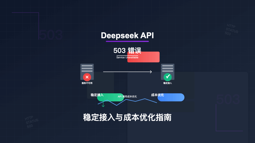 deepseek503error API易帮助中心 deepseek 503 error