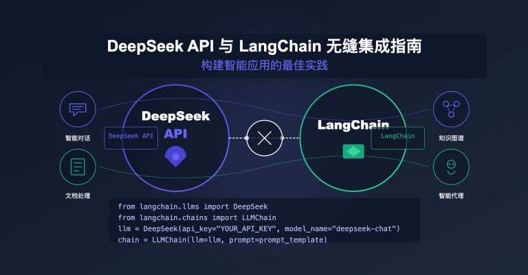 deepseek langchain
