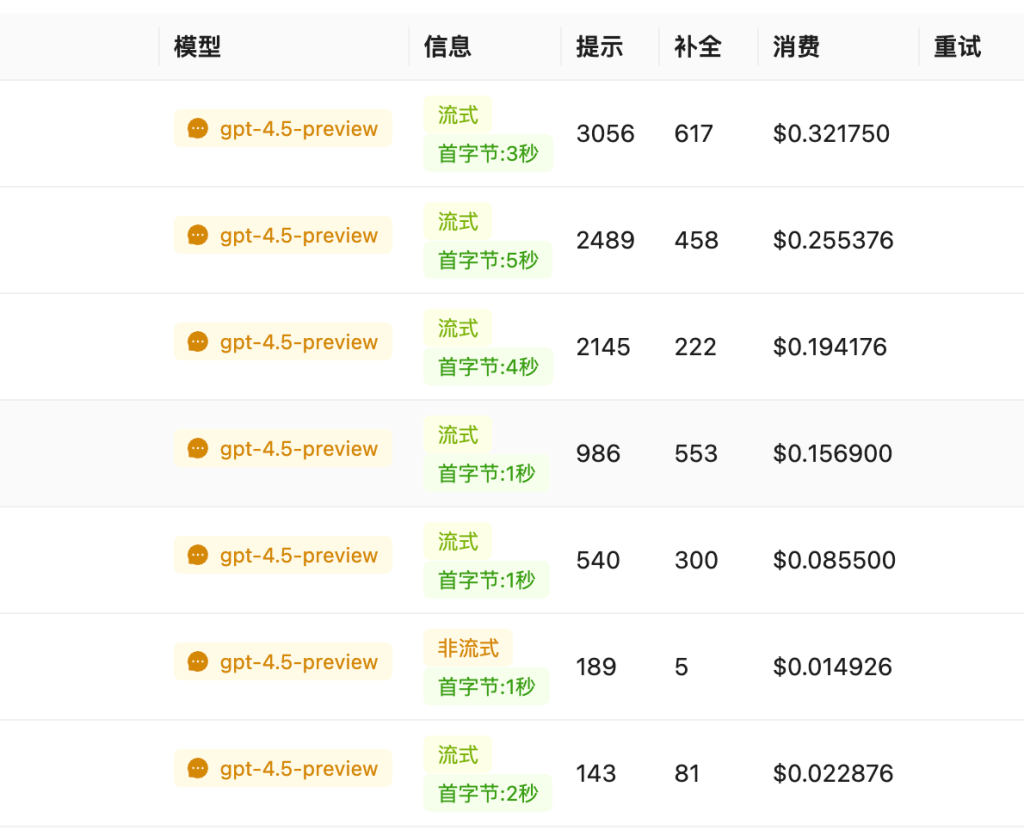 gpt45apiuselog API易帮助中心