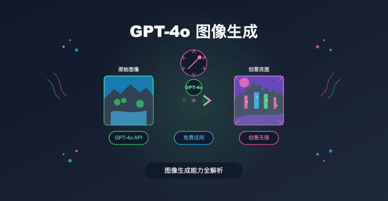 gpt 4o img 生成图片能力