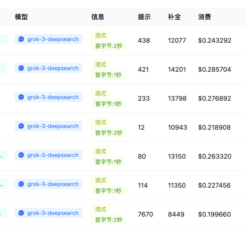 grok 3 deepsearch API 日志表现