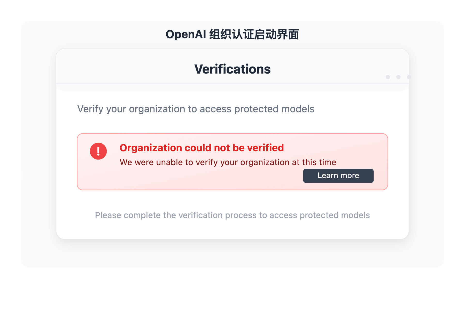 openai-organization-verification-guide 图示