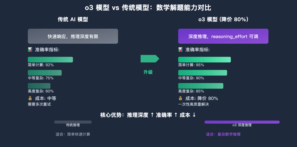 WX202506292309542x 1 API易帮助中心