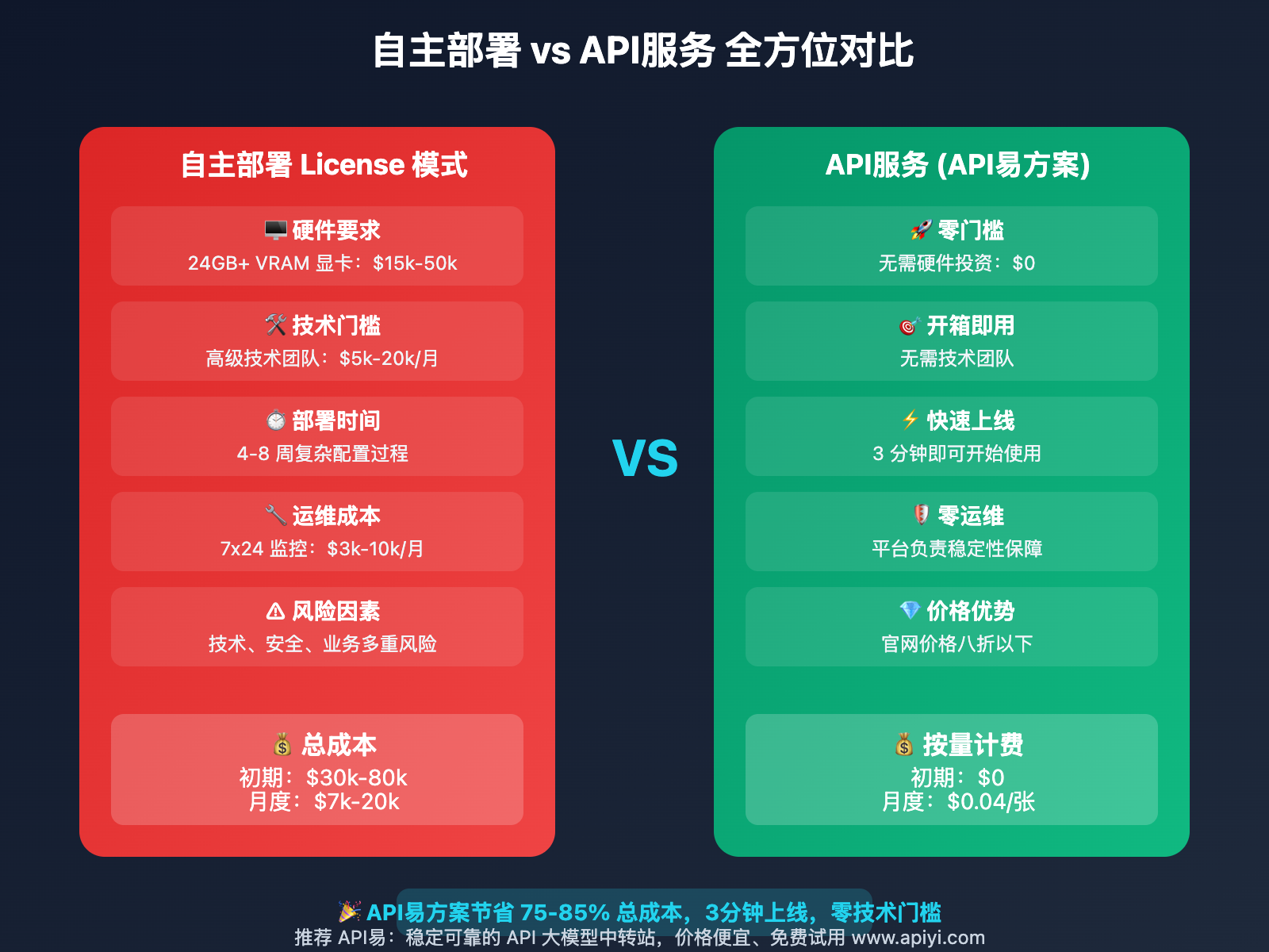 bfl-ai-license-pricing-model-analysis 图示