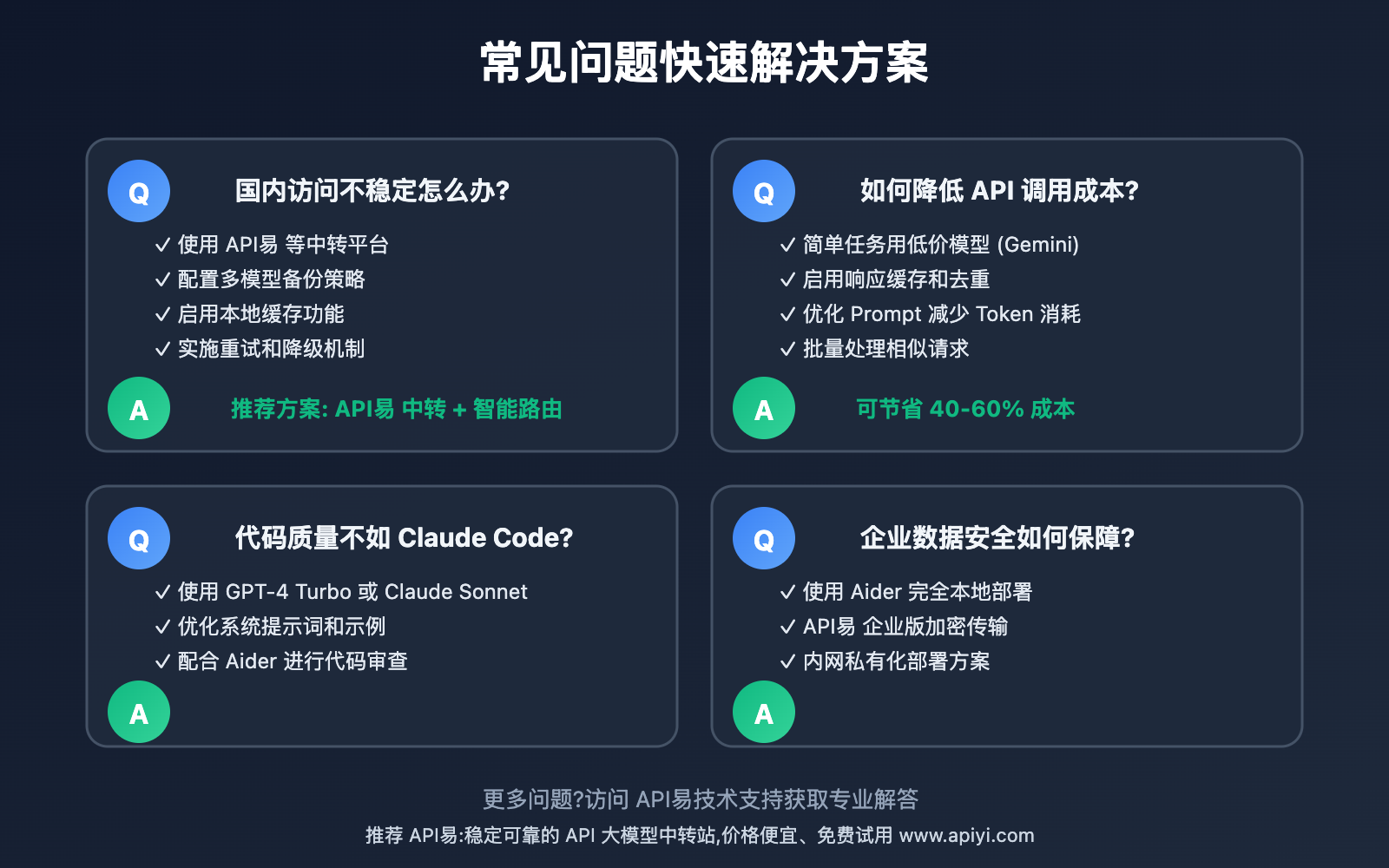 claude-code-alternatives-china-2025 图示