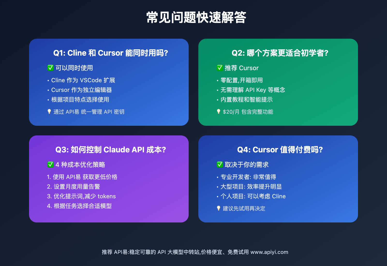 cline-vs-cursor-claude-comparison 图示