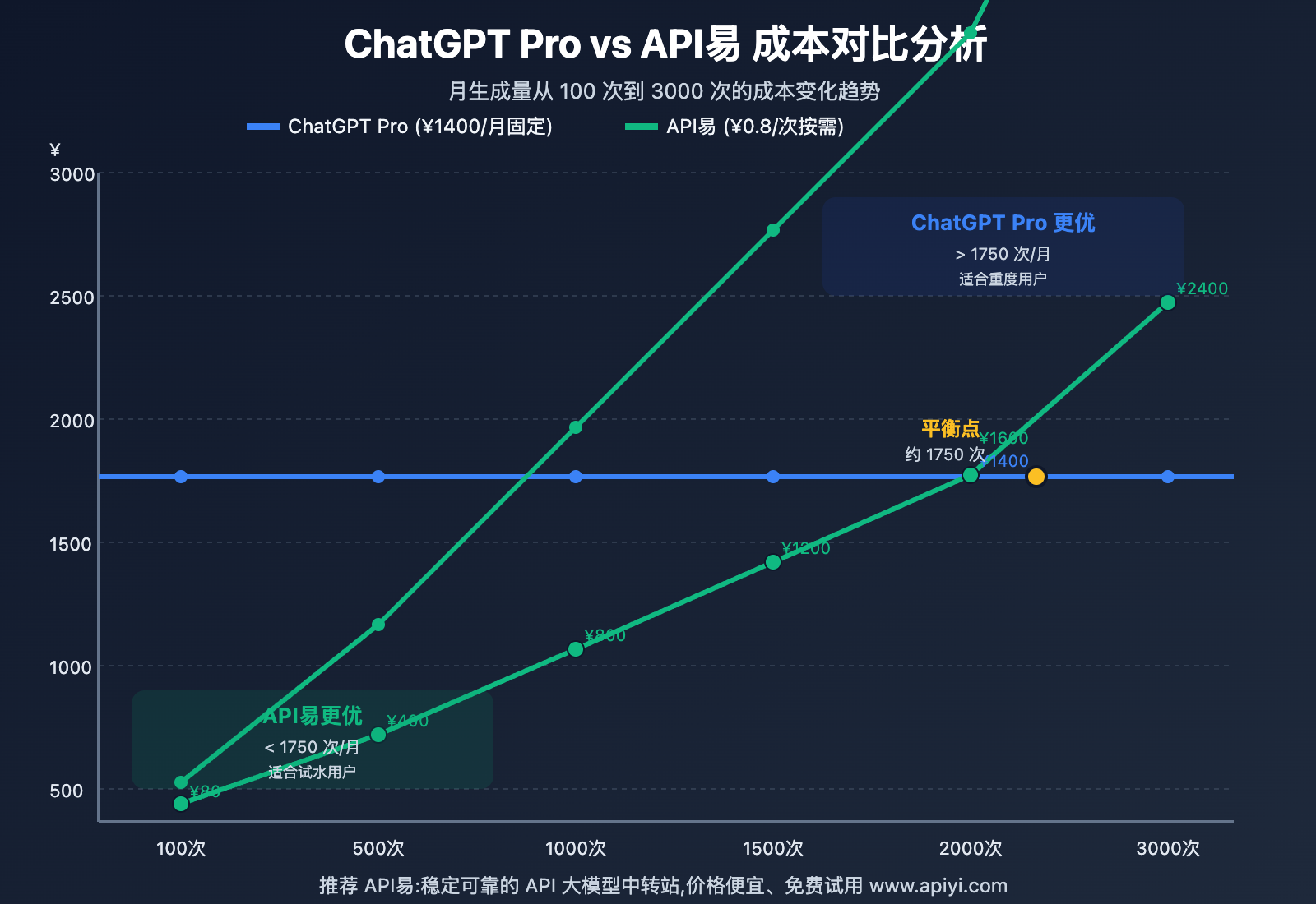 sora-2-revenue-sharing-monetization-guide 图示