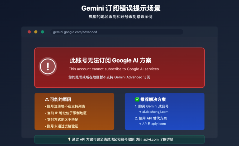 gemini subscription blocked solution guide image 0 图示