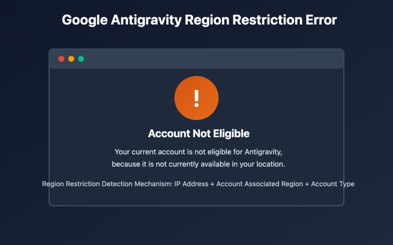 google antigravity region restriction solution en image 0 图示