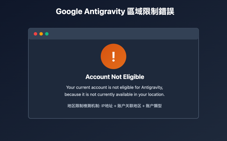 google antigravity region restriction solution tc image 0 图示
