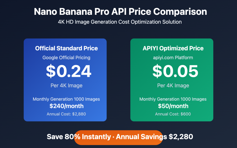 nano banana pro api price optimization guide en image 0 图示
