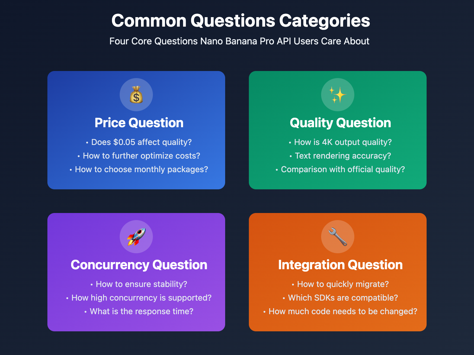 nano-banana-pro-api-price-optimization-guide-en 图示