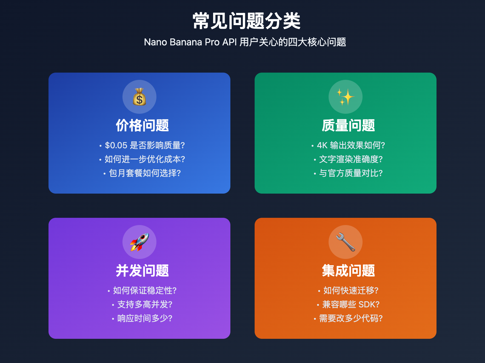 nano-banana-pro-api-price-optimization-guide 图示