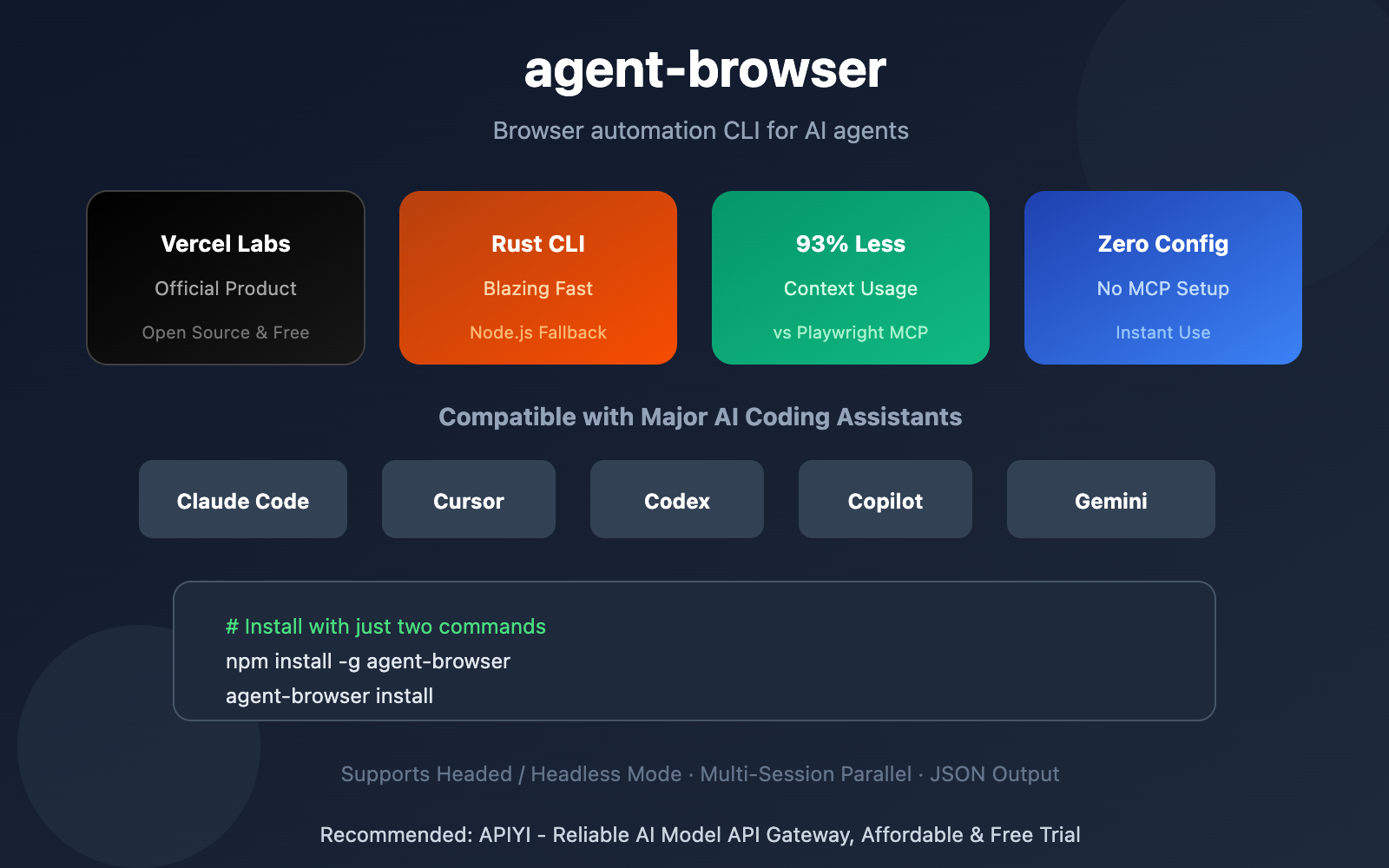 agent-browser-ai-browser-automation-cli-guide-en 图示