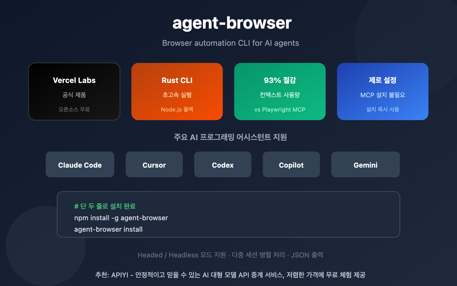 agent-browser-ai-browser-automation-cli-guide-ko 图示