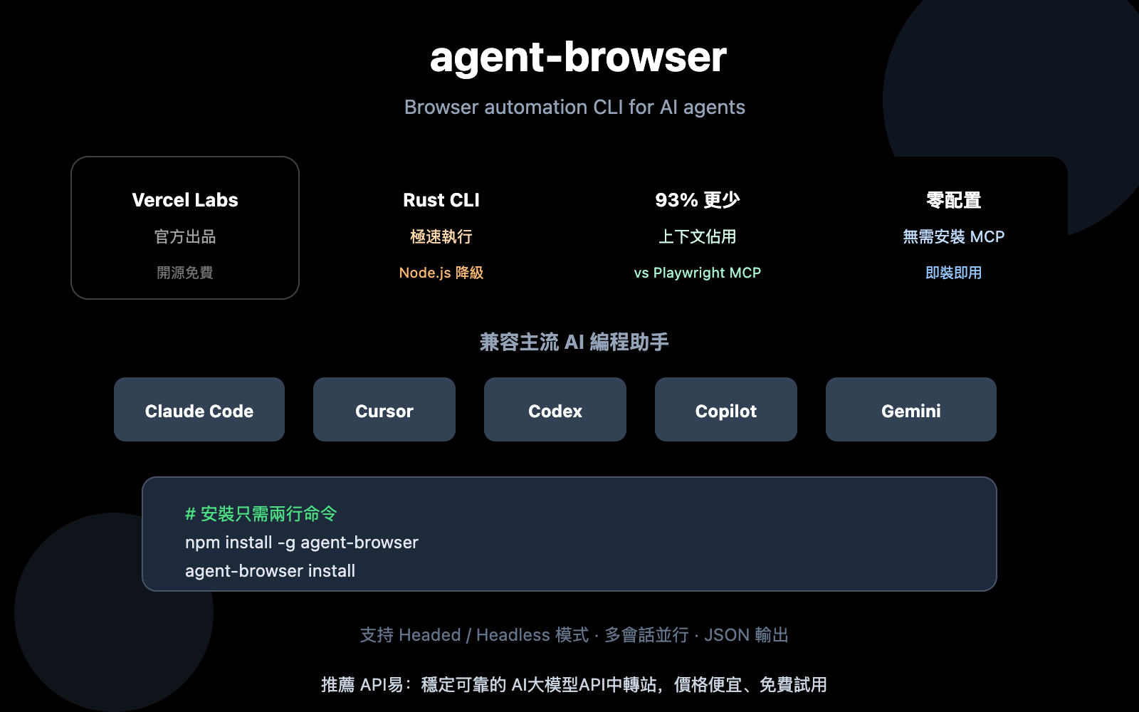 agent-browser-ai-browser-automation-cli-guide-zh-hant 图示