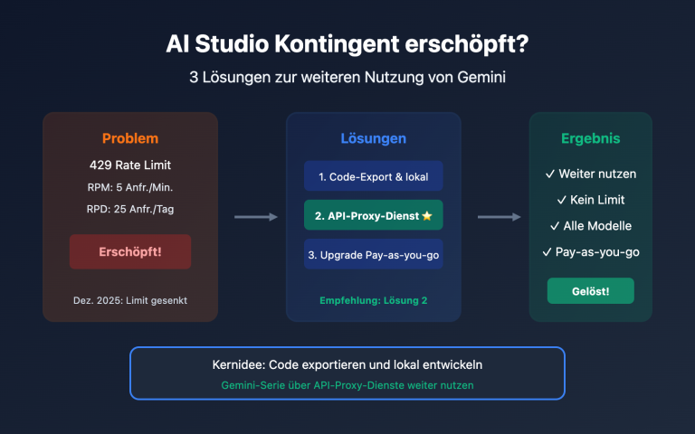 ai studio free quota exhausted continue use gemini guide de image 0 图示