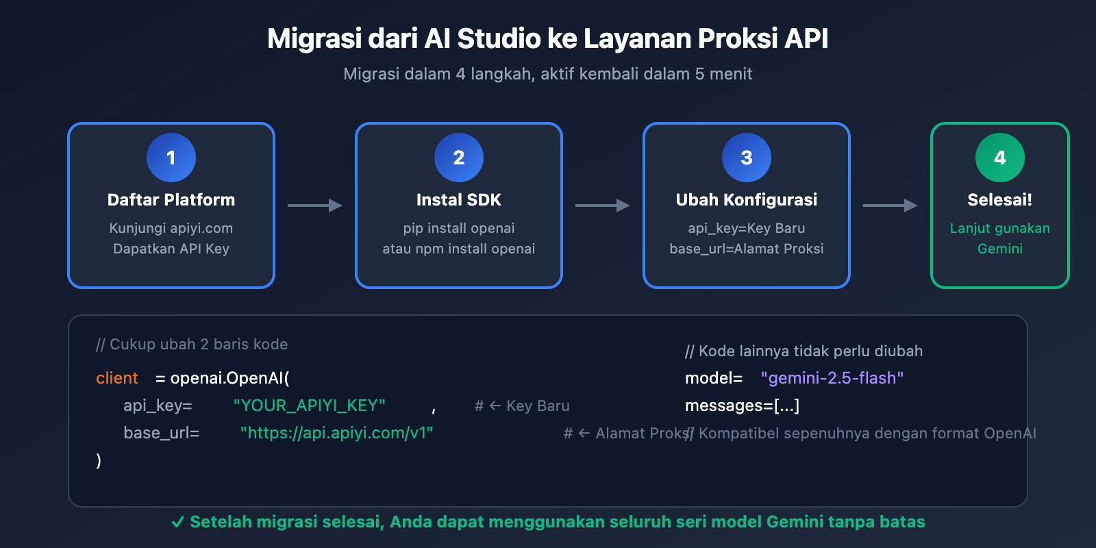 ai-studio-free-quota-exhausted-continue-use-gemini-guide-id 图示