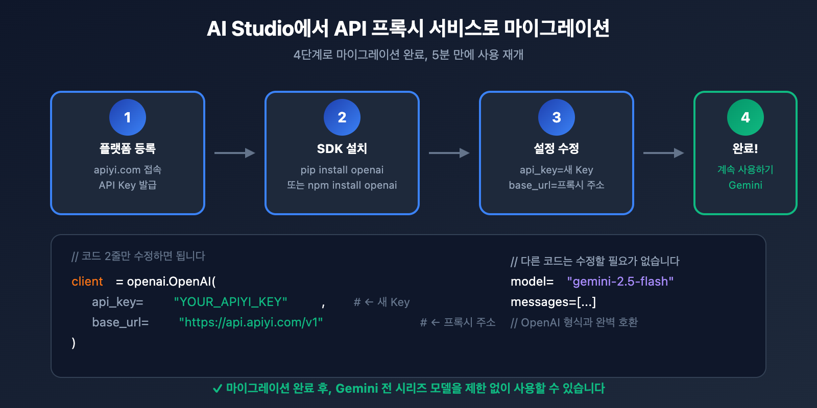 ai-studio-free-quota-exhausted-continue-use-gemini-guide-ko 图示