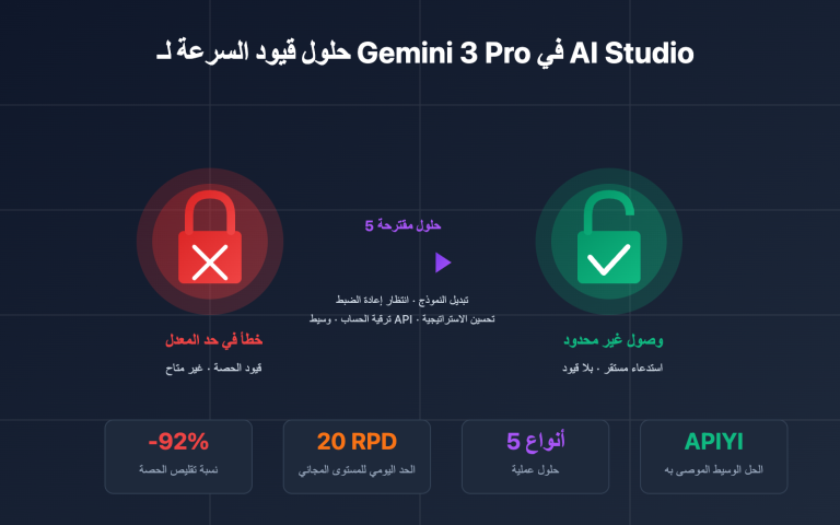 ai studio gemini 3 pro rate limit solution ar image 0 图示