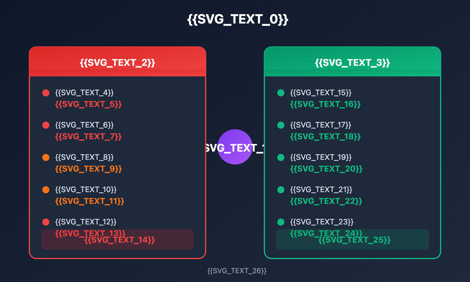 ai-studio-gemini-3-pro-rate-limit-solution-en 图示