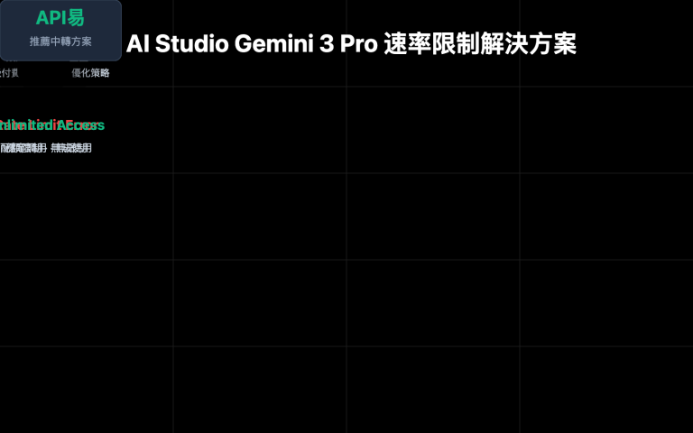 ai studio gemini 3 pro rate limit solution zh hant image 0 图示