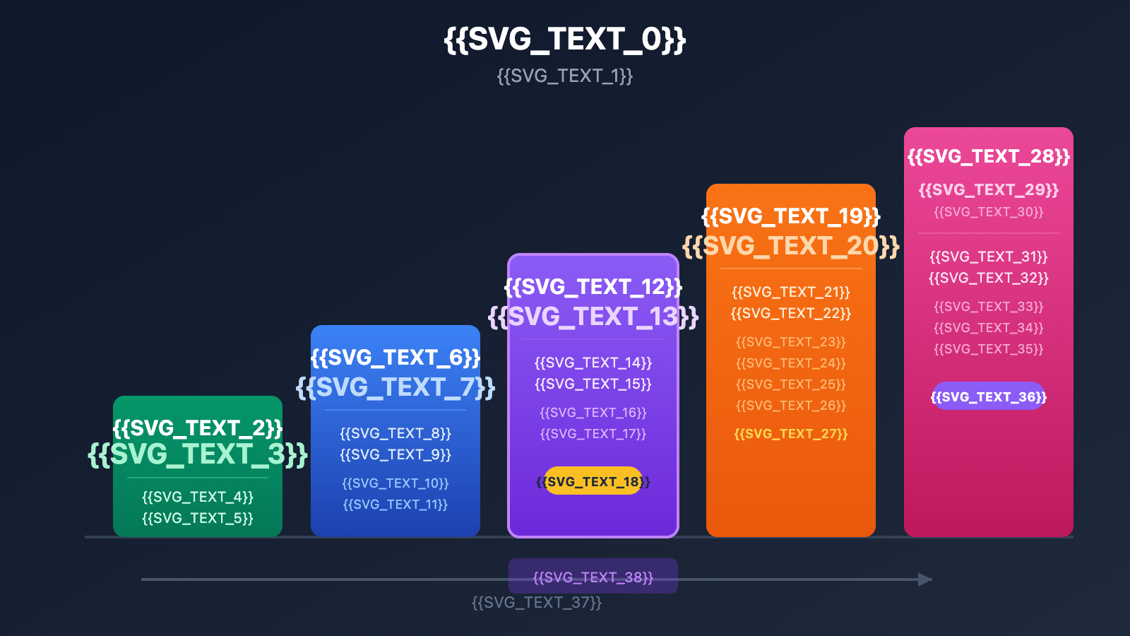 brave-search-api-clawdbot-configuration-guide-en 图示