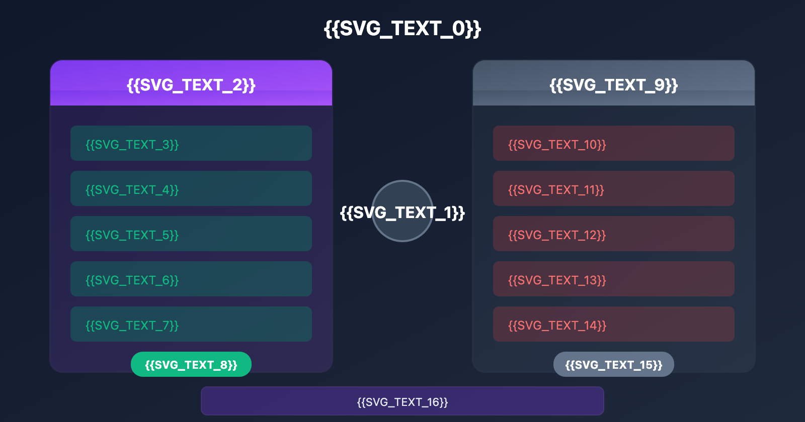 cc-switch-beginner-guide-en 图示
