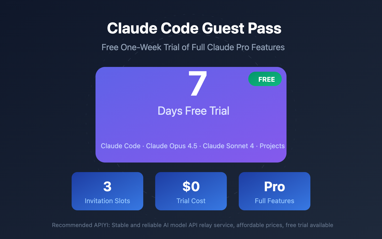 claude-code-guest-pass-free-week-en 图示