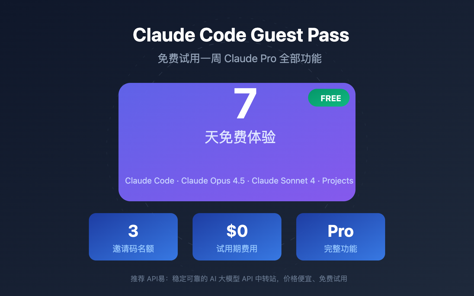 claude-code-guest-pass-free-week 图示
