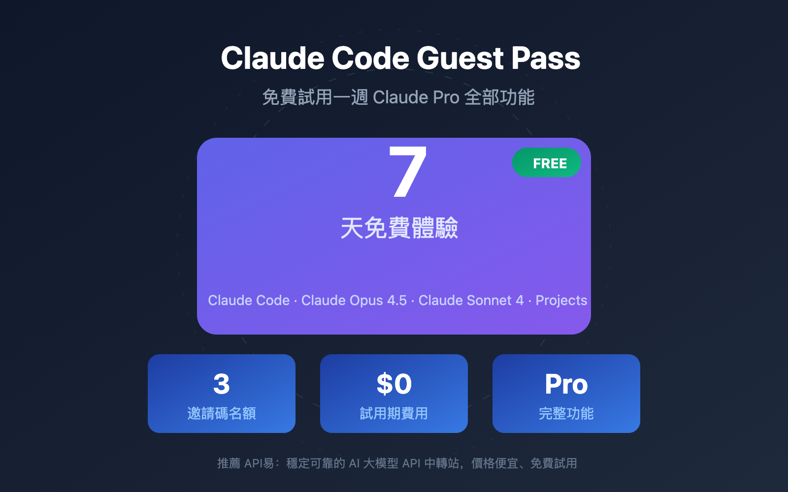 claude-code-guest-pass-free-week-zh-hant 图示