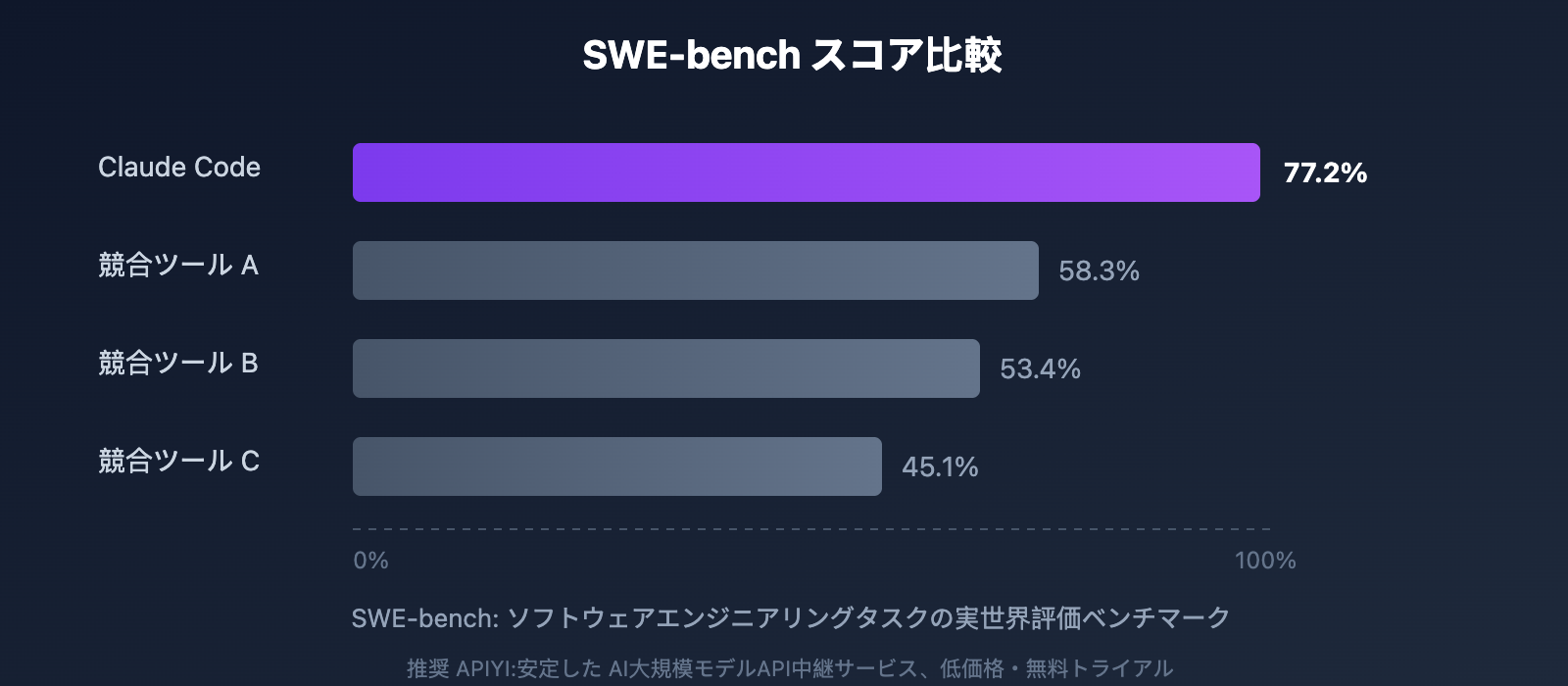 claude-code-pros-cons-ban-risk-analysis-ja 图示