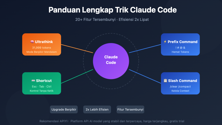 claude code tips ultrathink shortcuts guide id image 0 图示