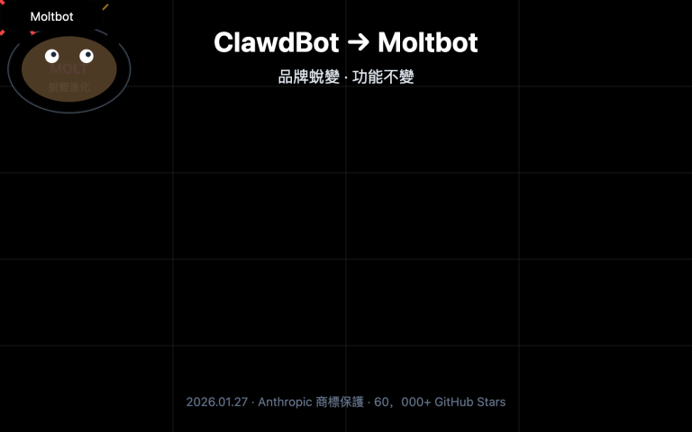 clawdbot renamed moltbot complete guide zh hant image 0 图示