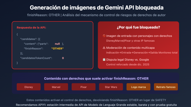 gemini api image blocked finishreason other solution es image 0 图示
