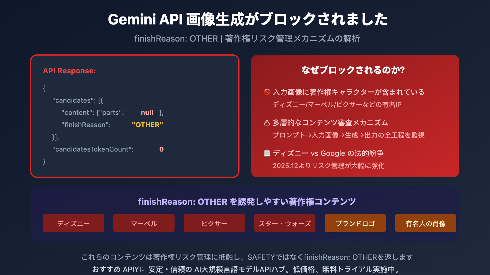 gemini-api-image-blocked-finishreason-other-solution-ja 图示
