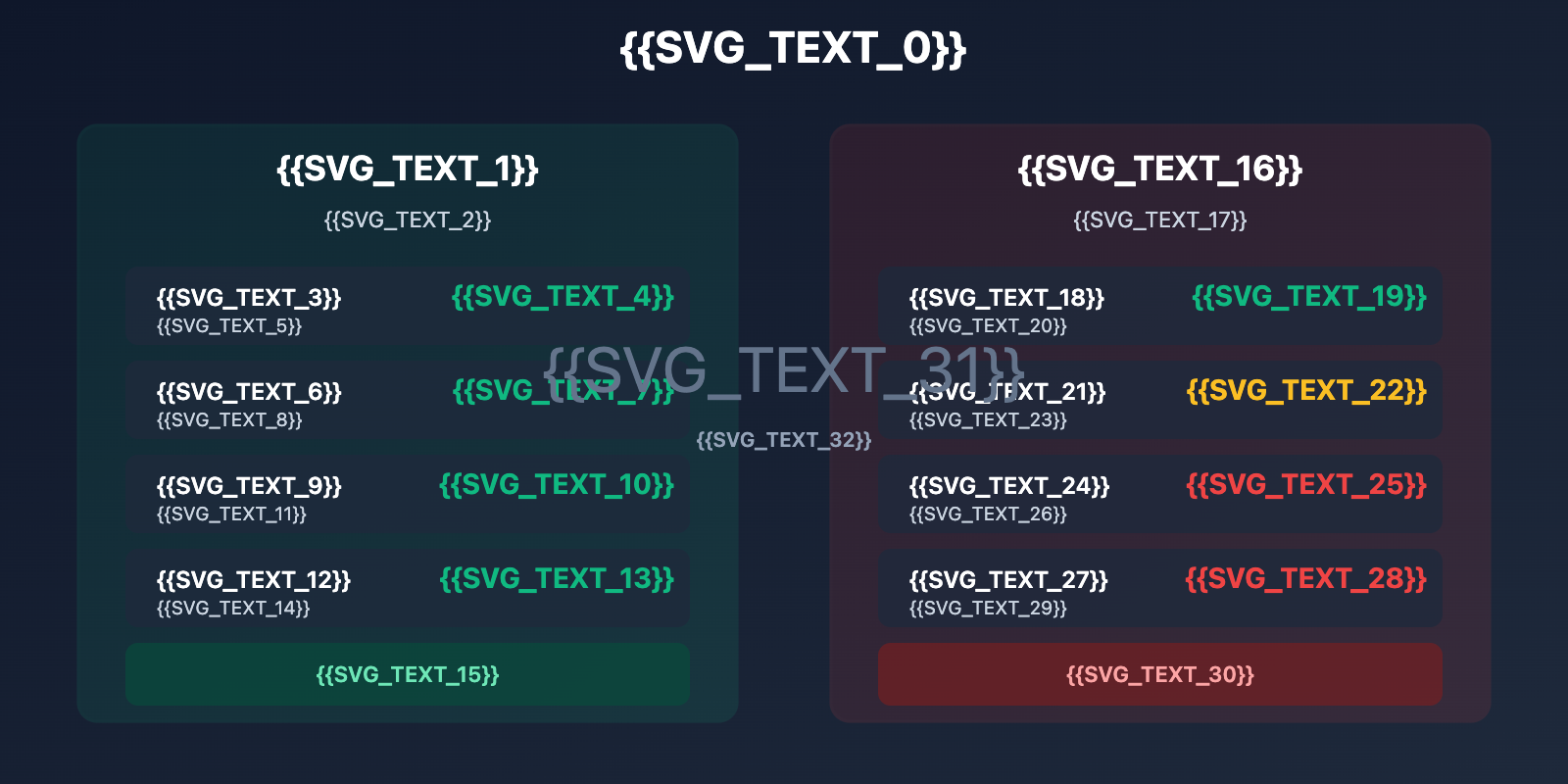 gemini-nano-banana-pro-overloaded-error-guide-en 图示