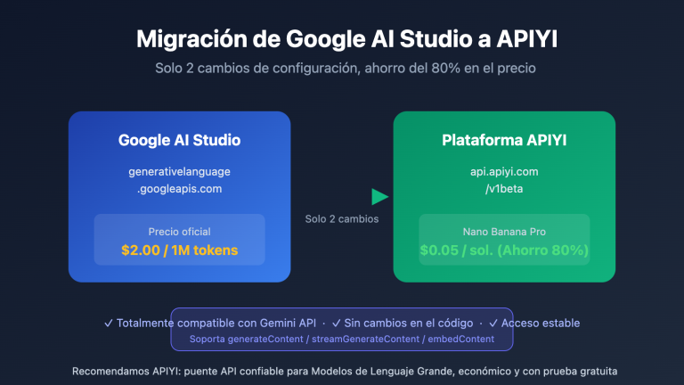 google ai studio migrate to apiyi guide es image 0 图示