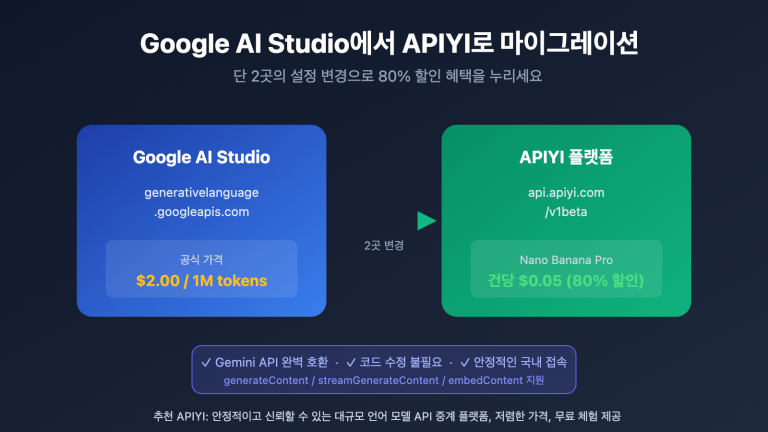 google ai studio migrate to apiyi guide ko image 0 图示