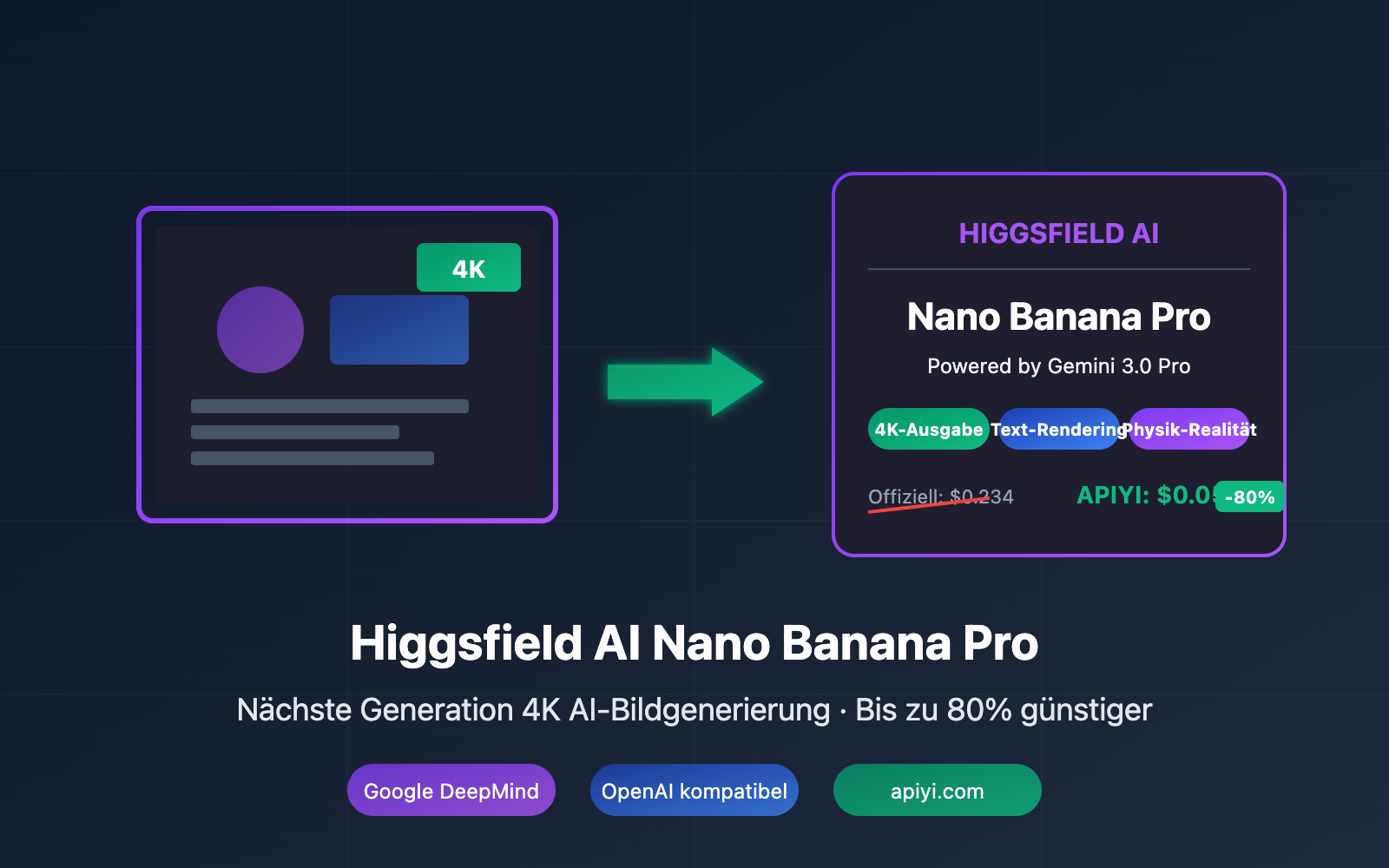 higgsfield-nano-banana-pro-api-low-cost-alternative-de 图示
