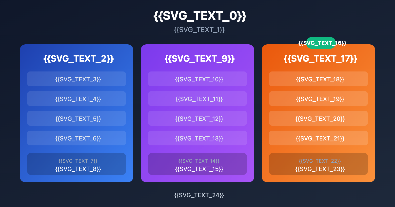 kimi-k2-5-open-source-api-integration-guide-en 图示