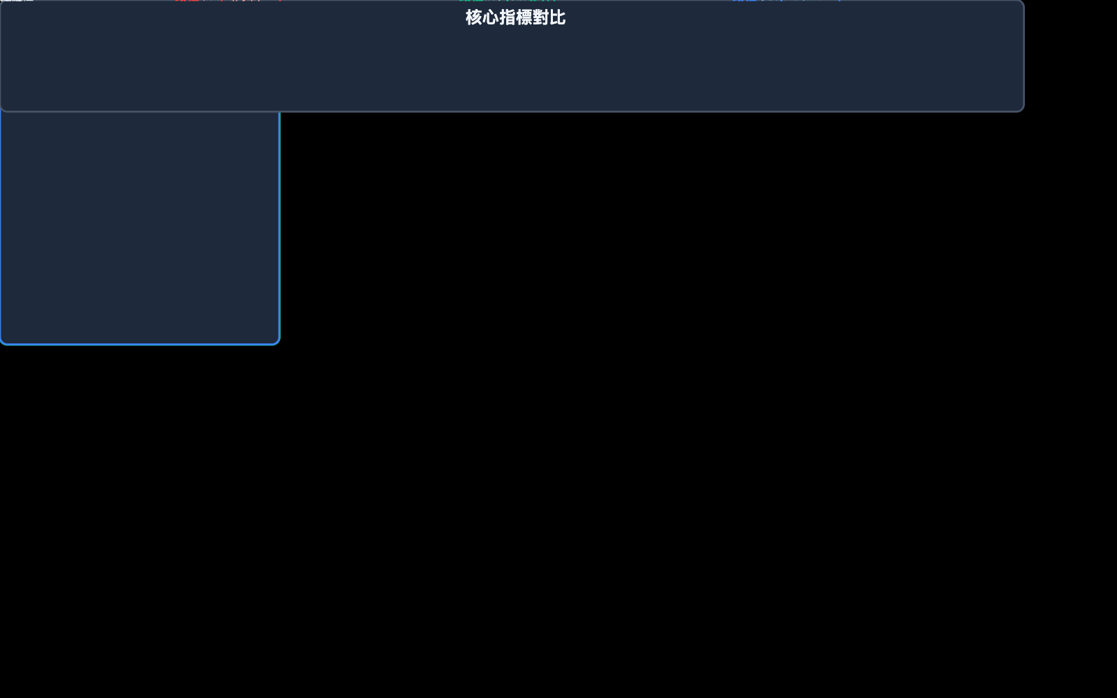 nano-banana-api-reliable-providers-google-cloud-pt-explained-zh-hant 图示